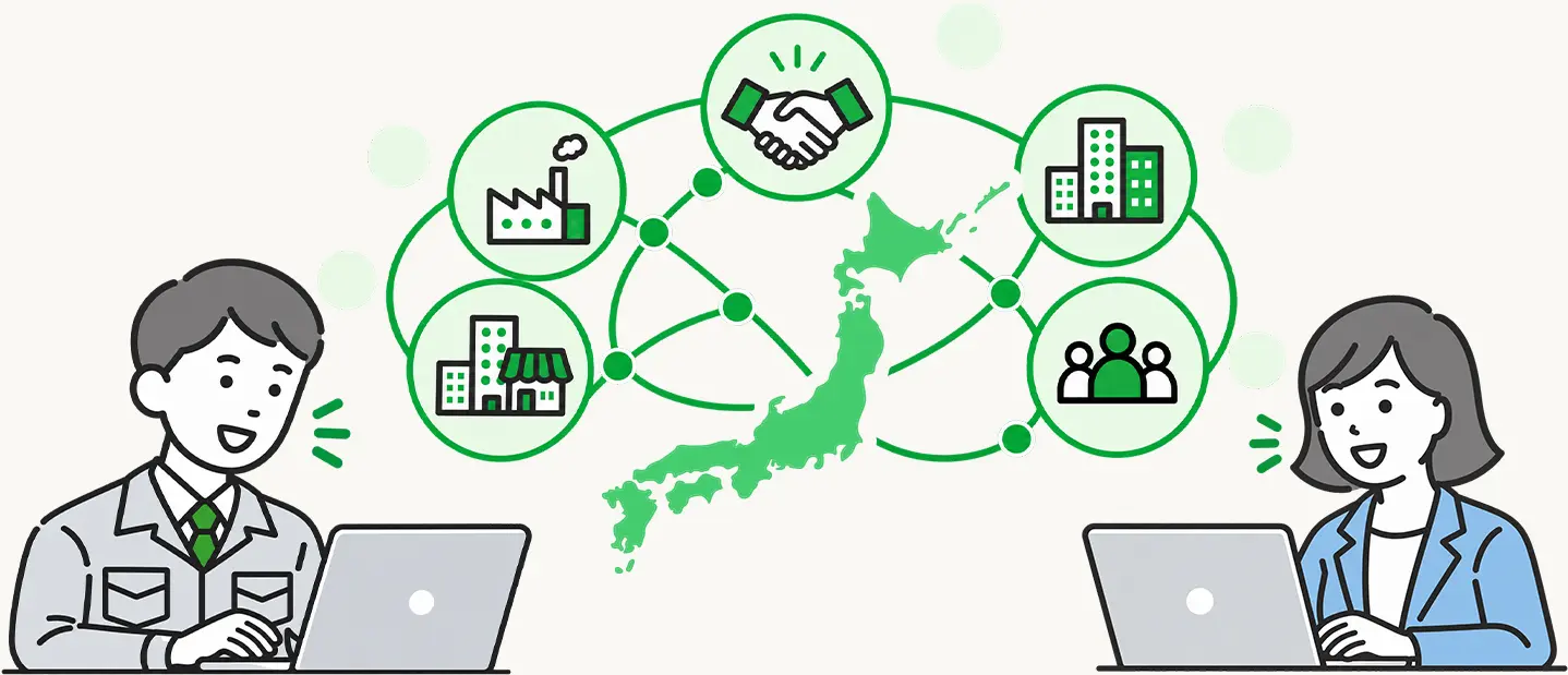 全国の金融機関と企業をつなぐえんむすBAのネットワーク